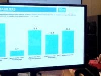 survei pilgub sulsel index indonesia