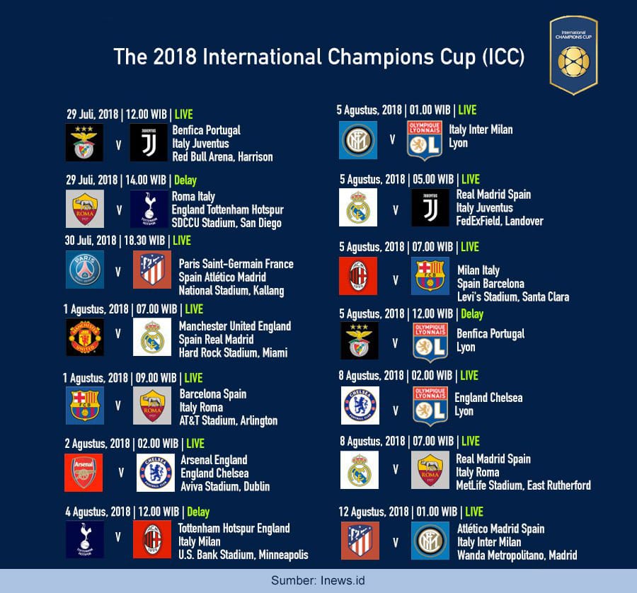 International Championship Cup 2018 (1)