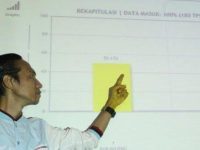 Peneliti INSIDE Research, Riswan Sawedi saat persentase hasil Quick Count Pilkada Serentak 2017 lalu.