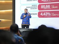 Survei Kepuasan Publik, Ungkap IKM di Pemkot Makassar 2025 Capai 81,761, Pelayanan Publik Masuk Kategori Baik