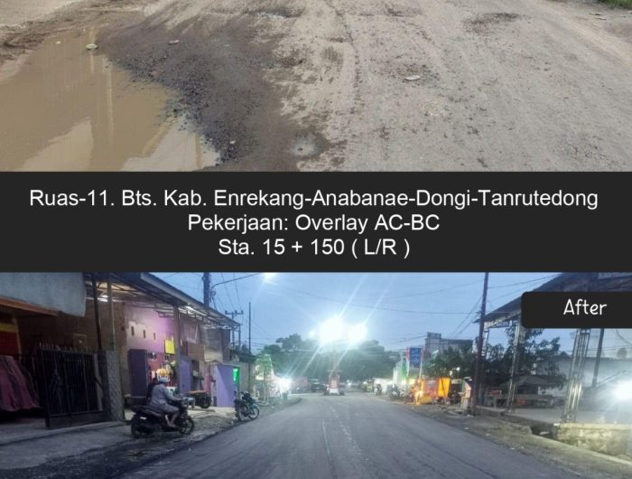 Pembenahan Ruas Jalan Strategis di Berbagai Daerah, Upaya Akselerasi Proyek MYP Pemprov Sulsel
