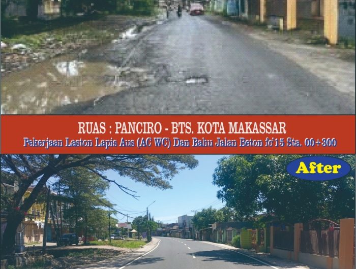 Paket 2 MYP Sulsel Terus Berjalan, Progres Jalan di Gowa-Takalar-Jeneponto Capai Tahap Lanjutan